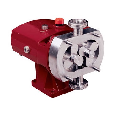 SSP Series S Premium Liquid Transfer Pump