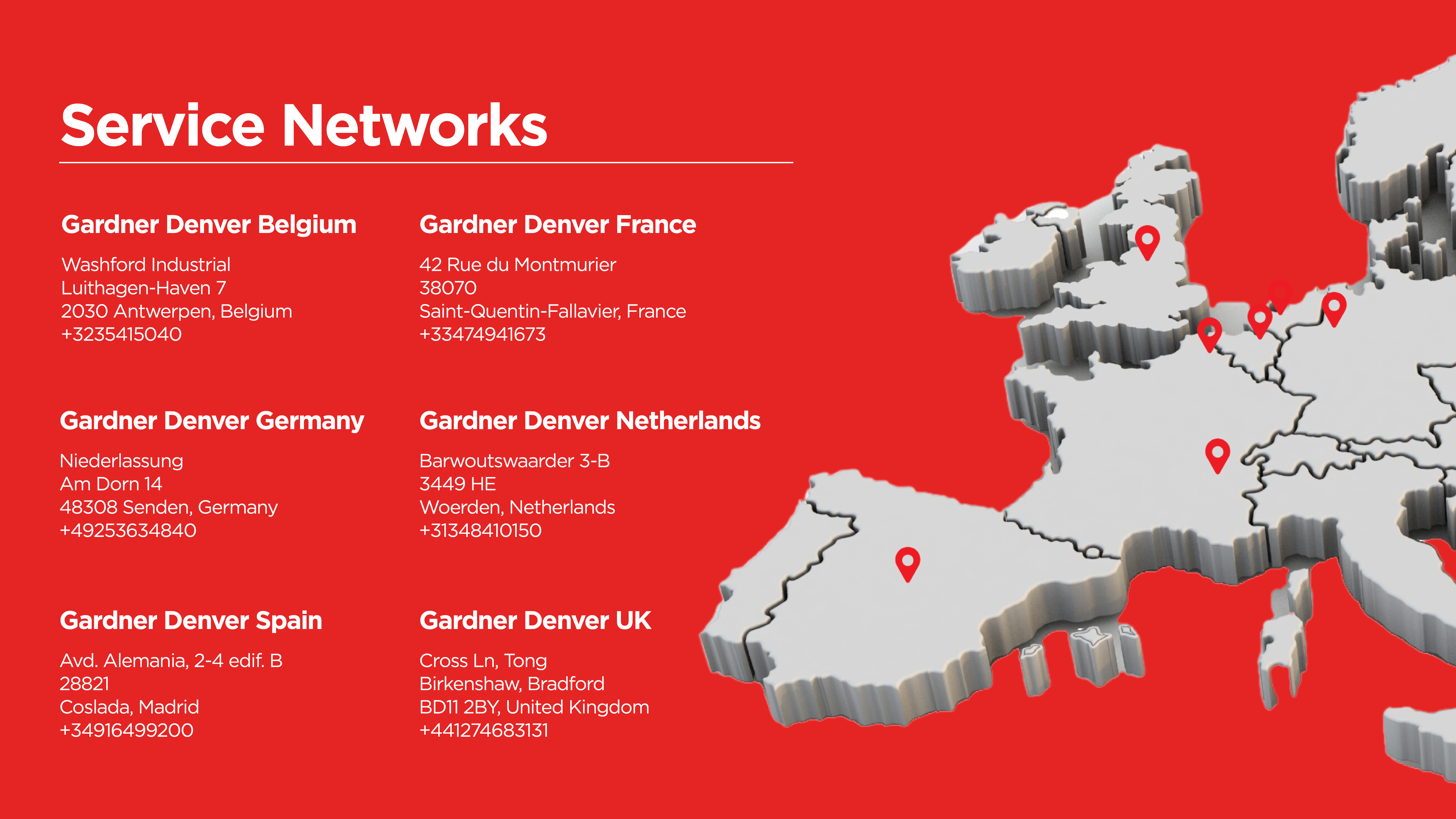 GDT - Service Network